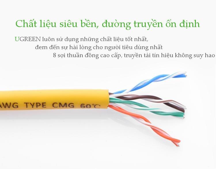 [HCM]Cáp mạng đúc sẵn 2 đầu CAT5 dài 3m Ugreen NW103 11232