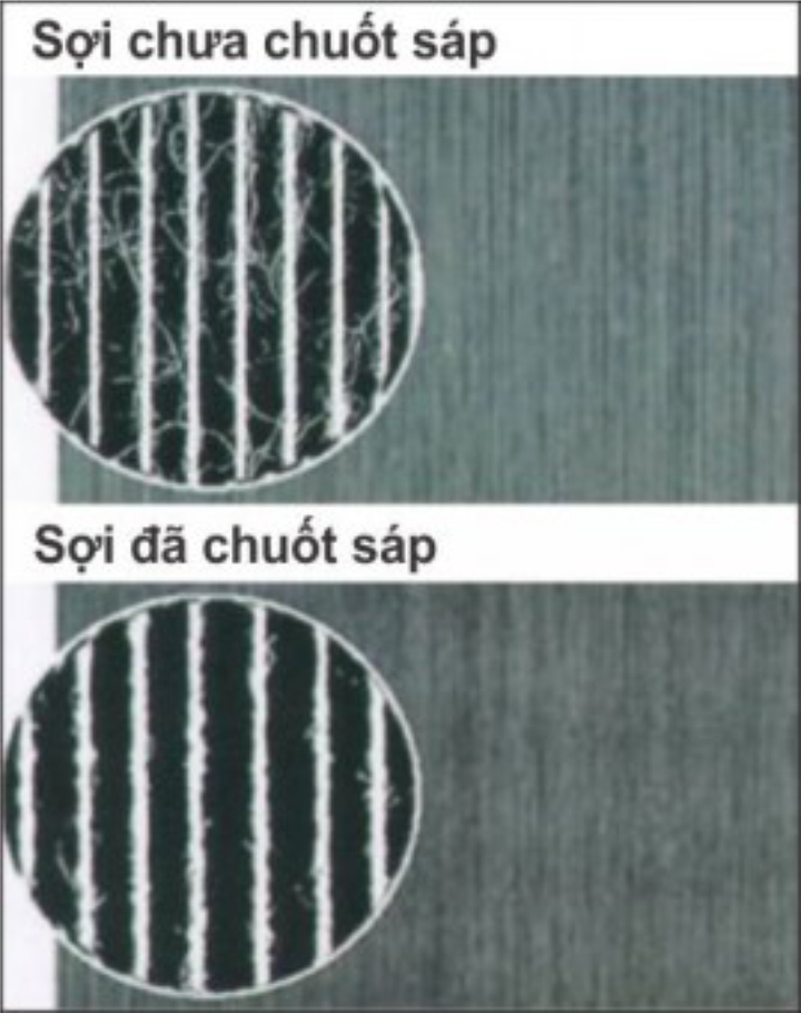 [HCM]SÁP VUỐT CHỈ SỢI 1 VIÊN