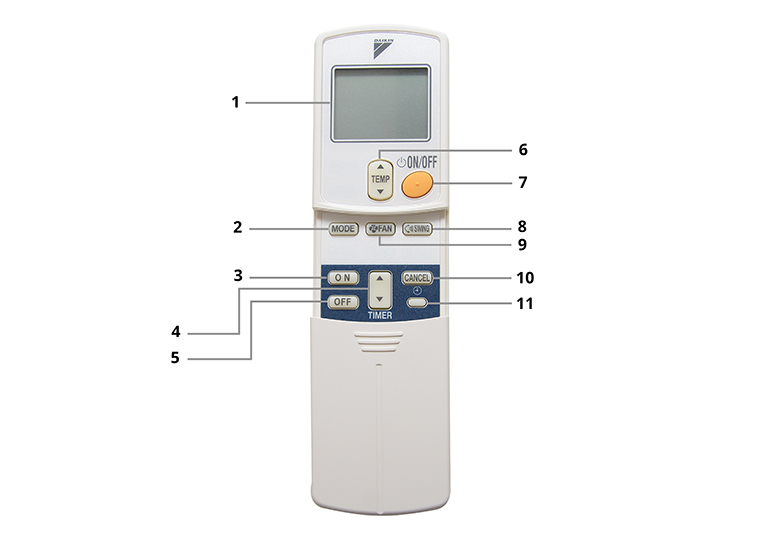 [HCM]Remote điều khiển máy lạnh DAIKIN- hàng XỊN- Bảo hành 06 tháng