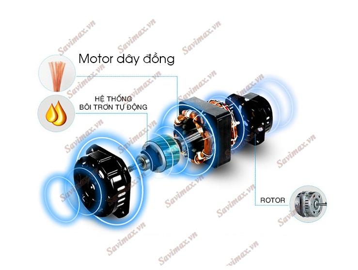 [Trả góp 0%]MÁY LÀM MÁT KHÔNG KHÍ OSHIMA OS110-3500