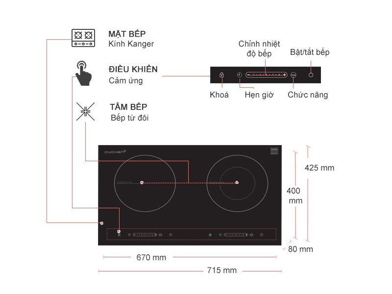 BẾP ĐÔI CUCHEN CIR-E2110VN