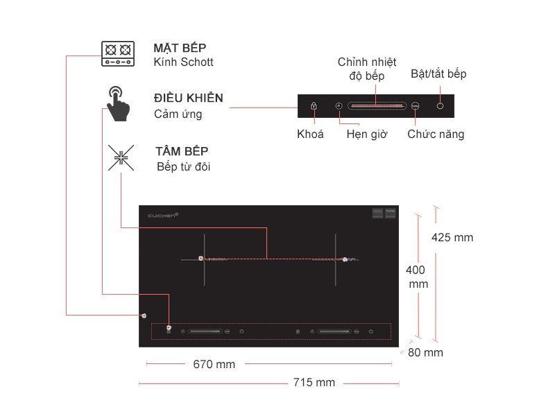 BẾP ĐÔI CUCHEN CIR-E2100VN
