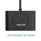 Thiết bị chia 4 cổng USB 3.0 dài 1m Ugreen - 20291 đen Gia Bách