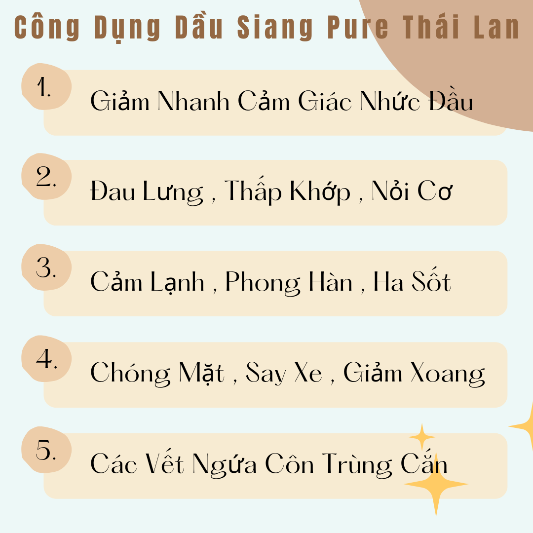 Dầu gió trắng ông già Siang Pure Formula 2 II Thái Lan Đủ Size (3-7-25ml)