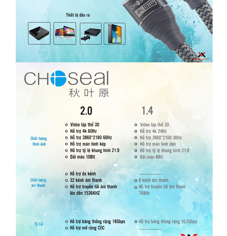 Cáp HDMI Choseal 2.0 4K Cao Cấp loại tròn 5m dành cho Tivi máy tinh 3D 4k Máy Chơi Game PlayStation Xbox đầu HD Box Đầu Android Tv Smart máy chiếu 4