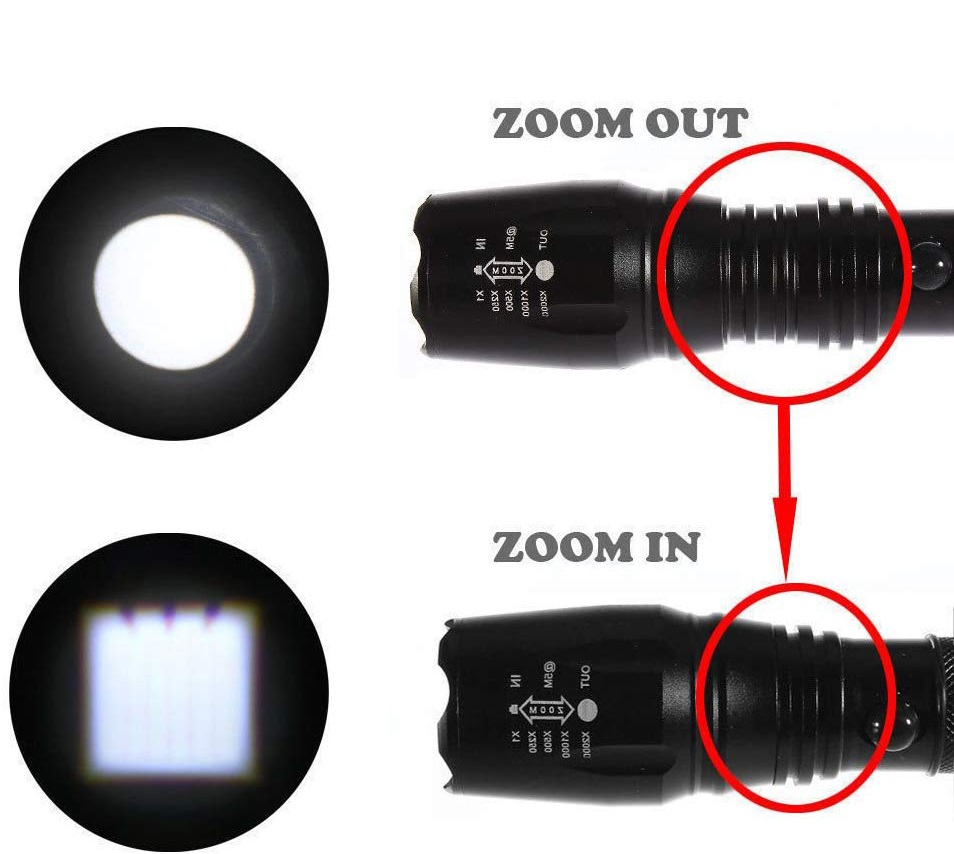 ĐÈN PIN SIÊU SÁNG CÔNG NGHỆ NHẬT XML - T6 LED Cao Cấp Hợp Kim Chống Nước Pin Có Thể Sạc Lại Full box Bảo Hành 12 Tháng