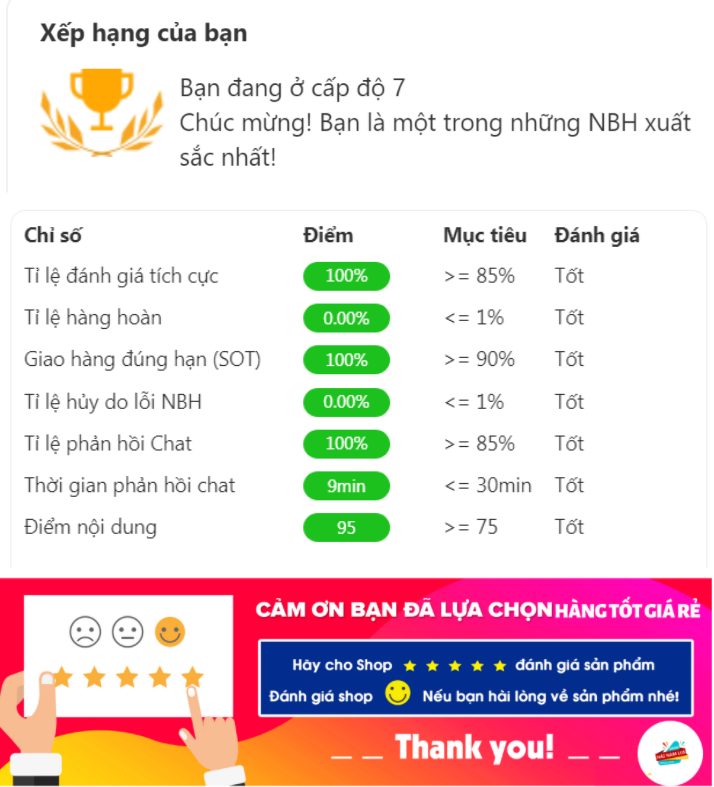 Khẩu trang 3D hàng chính hãng Công Ty - Đạt tiêu chuẩn ISO và kiểm định của BỘ Y TẾ (Hộp 50c)