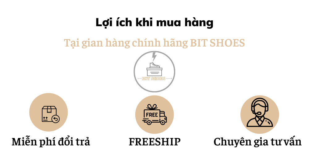 Sữa bột Nutricare Gastro / Sữa cho người đau dạ dày / Nutricare . Lon:900g . Dành cho người viêm loét dạ dày . Đau dạ dày