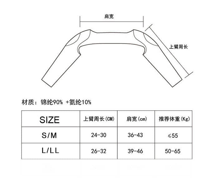 Gen giảm mỡ thon vai cánh tay - gen bắp tay - đai nịt bắp tay tiêu mỡ loại 1