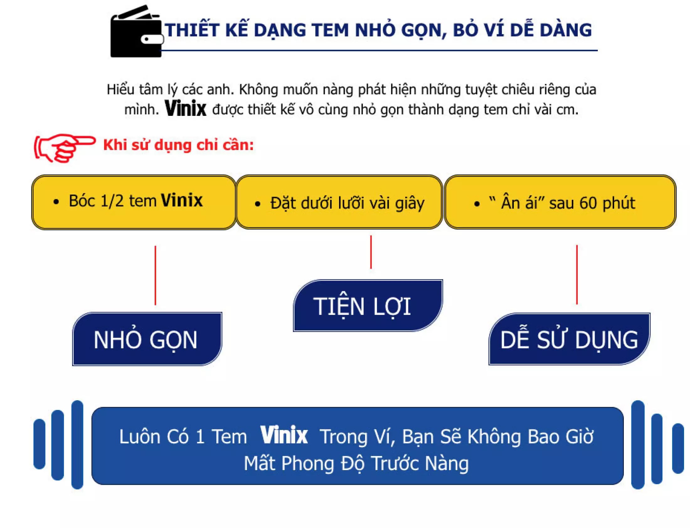 Lẻ 1 Tem ngậm Vinix 100mg |Cam Kết Hiệu Quả| hàng chính hãng CLPharm Hàn Quốc