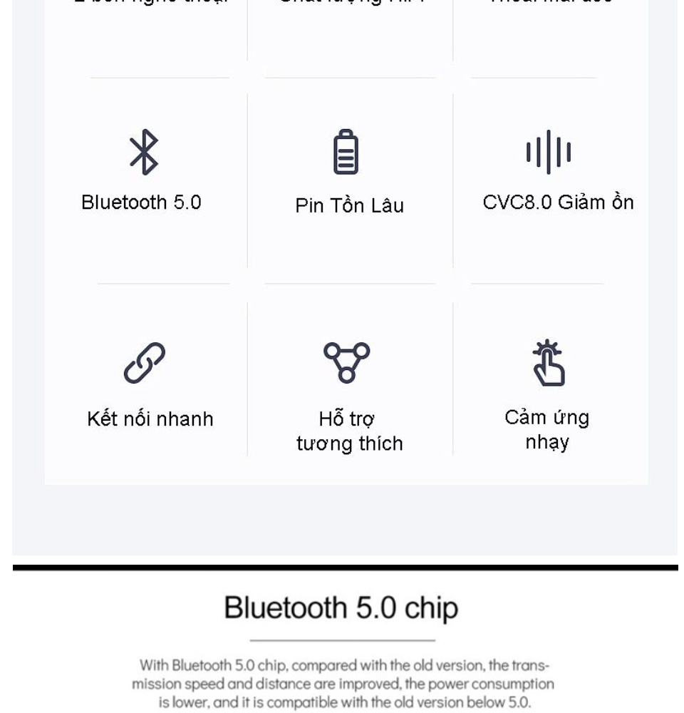 Tai Nghe Bluetooth i12 Bản Nâng Cấp Mới Và Vỏ Ốp Tai Nghe 32K Tai Nghe Đa Chức Năng Hỗ Trợ Cho Mọi Dòng Máy, Mic Đàm Thoại 2 Bên, Nút Cảm Ứng, Chống Ồn, Pin Trâu - Tai Nghe Bluetooth Không Dây i12, Tai nghe buetooth pin trâu hay 6