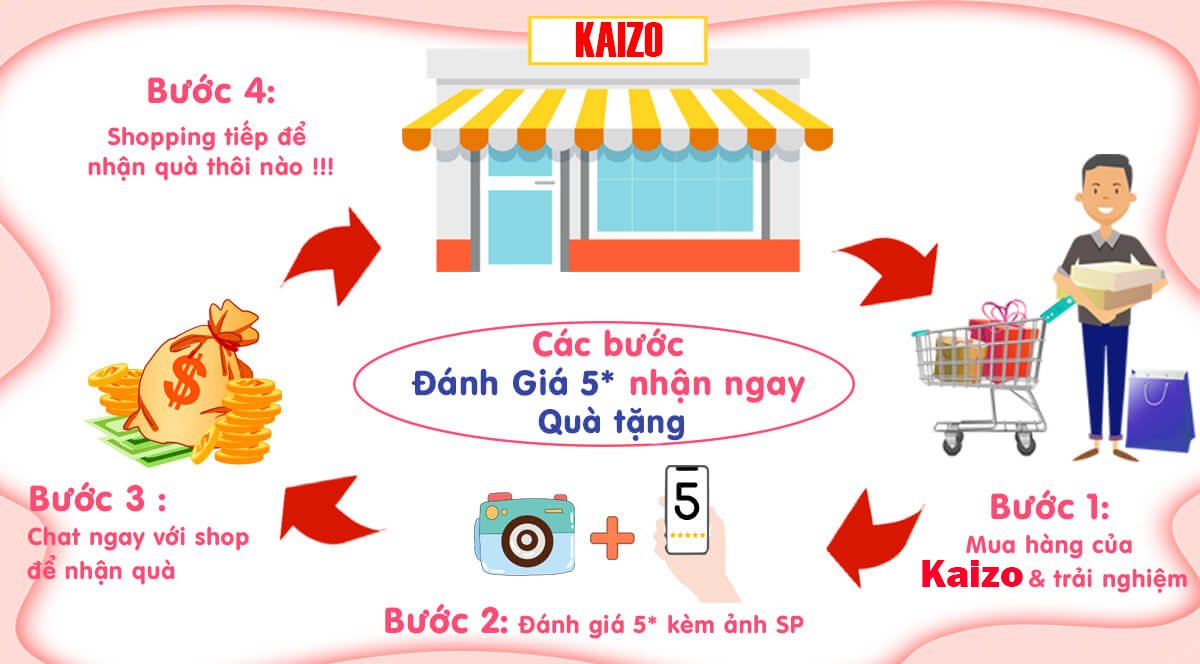 Găng tay rửa bát silicon cao su tạo bọt chịu nhiệt siêu bền dọn dẹp đa năng Kaizo Mart