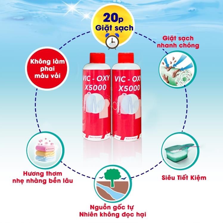 NƯỚC TẨY TRẮNG QUẦN ÁO VIC OXY X5000