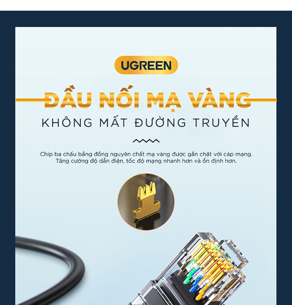 Cáp mạng Cat6 UTP 26AWG CCA UGREEN NW102 sử dụng trên các mạng Ethernet / RJ45 Cáp mạng Cat6 UTP 26AWG CCA UGREEN NW102 sử dụng trên các mạng Ethernet / RJ45