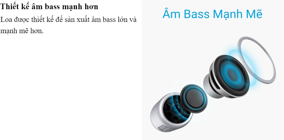 Loa bluetooth ANKER SoundCore Mini 5W - A3101
