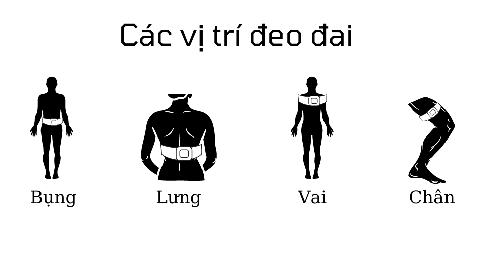 Đai Massage Đa Năng 6 Cấp Độ Giúp Giảm Mỡ