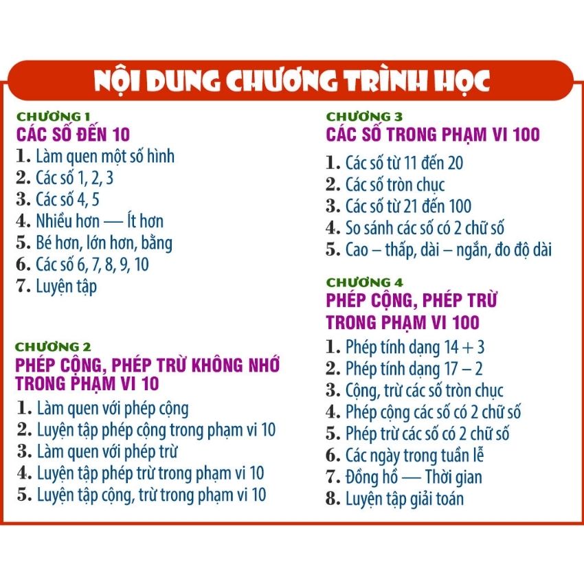 Đậu Lém Phiêu Lưu Ký - Toán lớp 1 {DALEMO} DL1 | Game học Toán lớp 1 theo SGK mới, vừa chơi vừa học, vẫn đạt điểm cao | Mảnh ghép hoàn hảo của Monkey Juninor, Monkey Stories