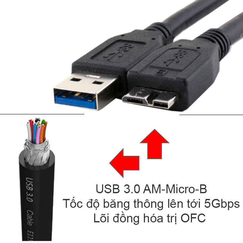 dau doc the cf usb 3.0 toc do cao