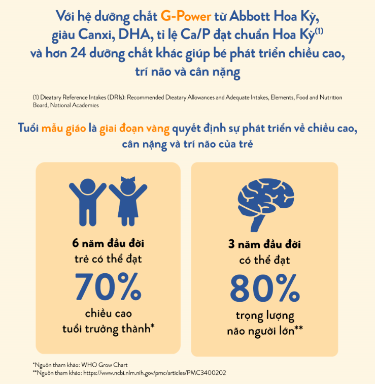 Sữa bột Abbott Grow 4 400g