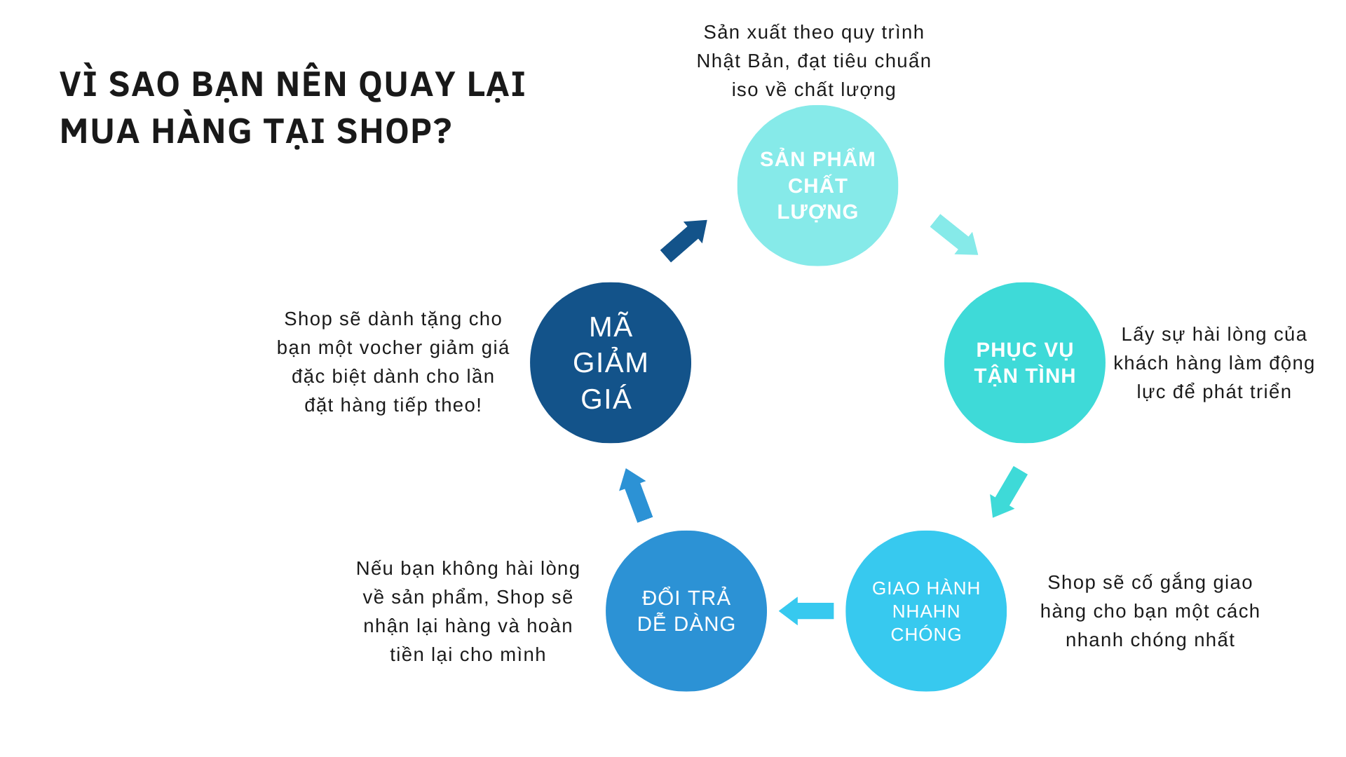 Khẩu trang kf94 hàn quốc An mask kháng khuẩn 4 lớp, công nghệ dập hàn quốc chống bụi mịn, tiêu chuẩn iso