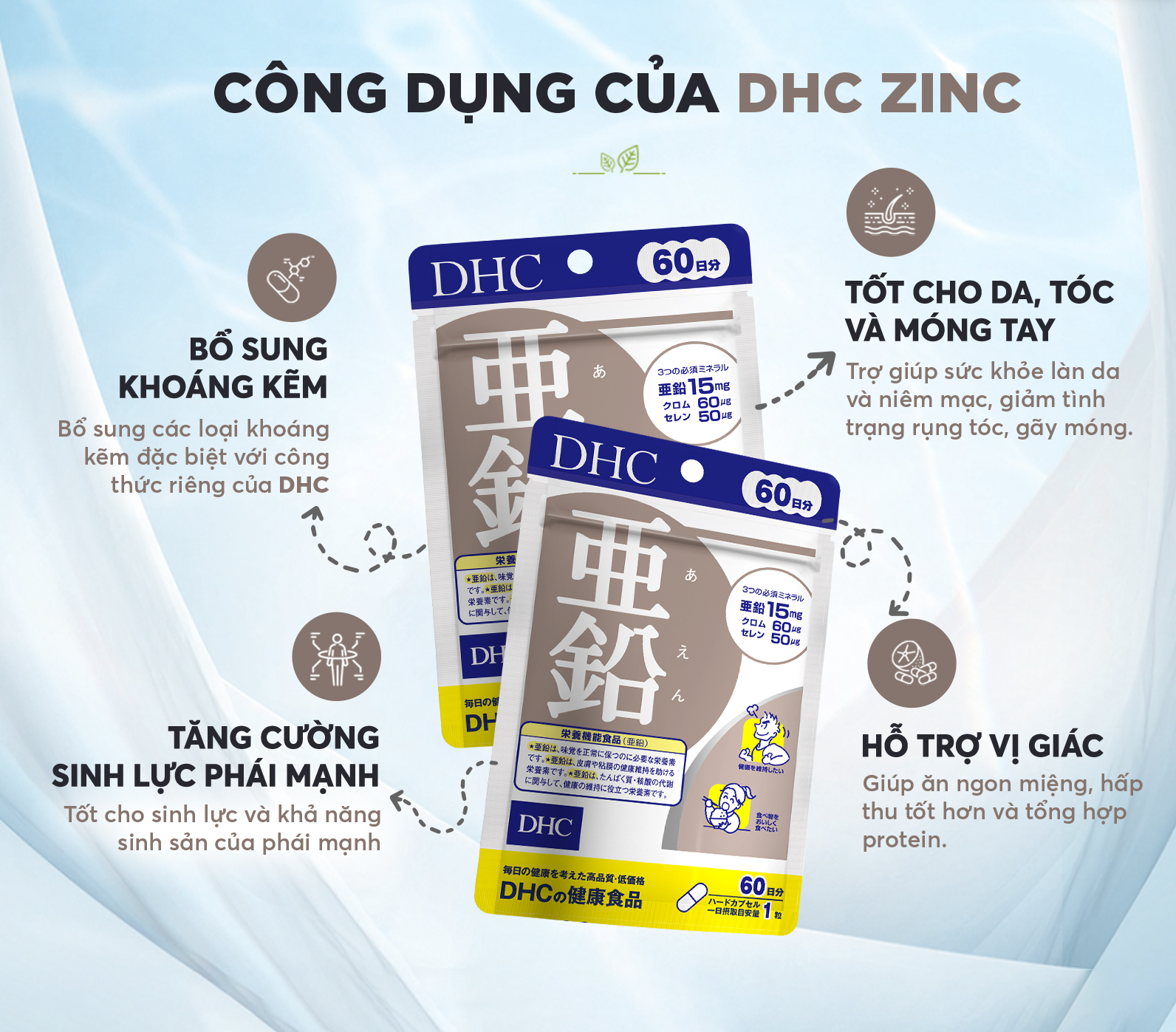 Viên Kẽm DHC Zinc Nhật Bản Gói 20 Ngày bổ sung hữu hiệu lượng kẽm cần thiết cho cơ thể tràn đầy năng lượng