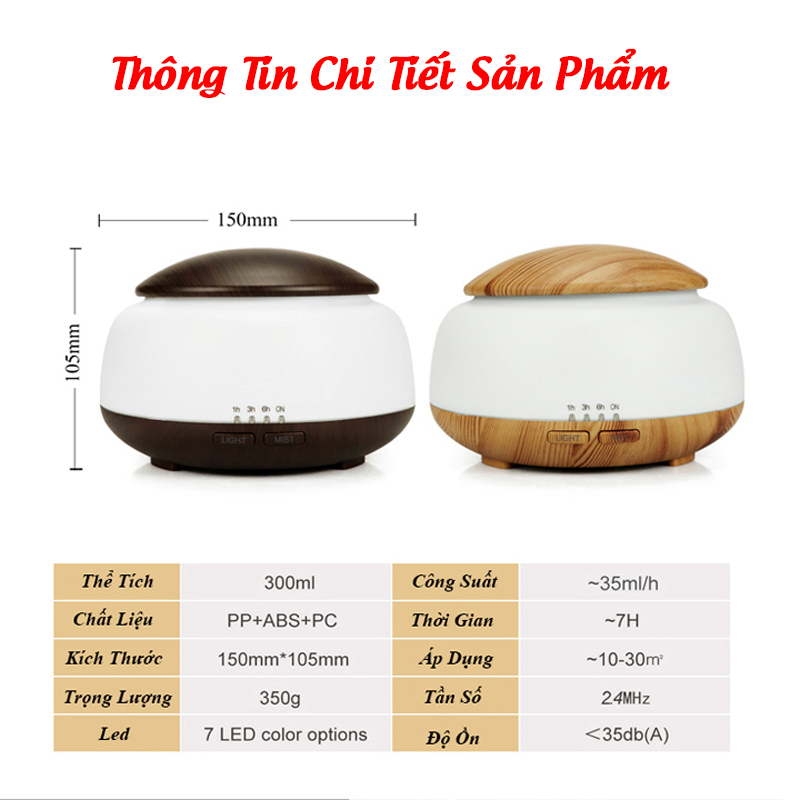 NHÀ PHÂN PHỐI LÂM MUSIC