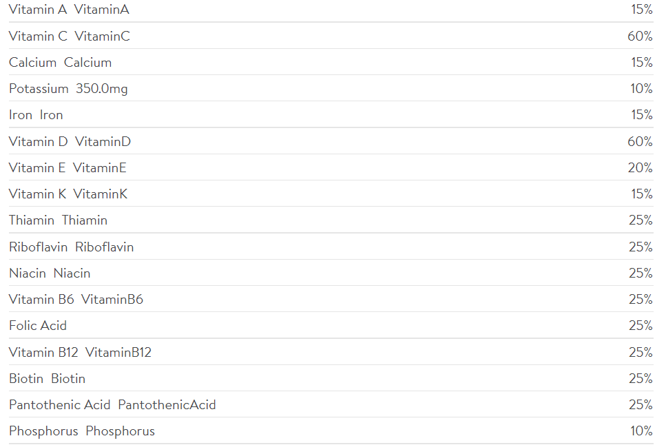Combo 10 Hộp Sữa Ensure Mỹ Abbott - Mẫu Mới Hộp giấy 397gr/Date xa 2023 - Sữa Ensure Dành Cho Người Gầy - sữa ensure original - Bổ Sung Dinh Dưỡng Đầy Đủ - Không Đường Lactose