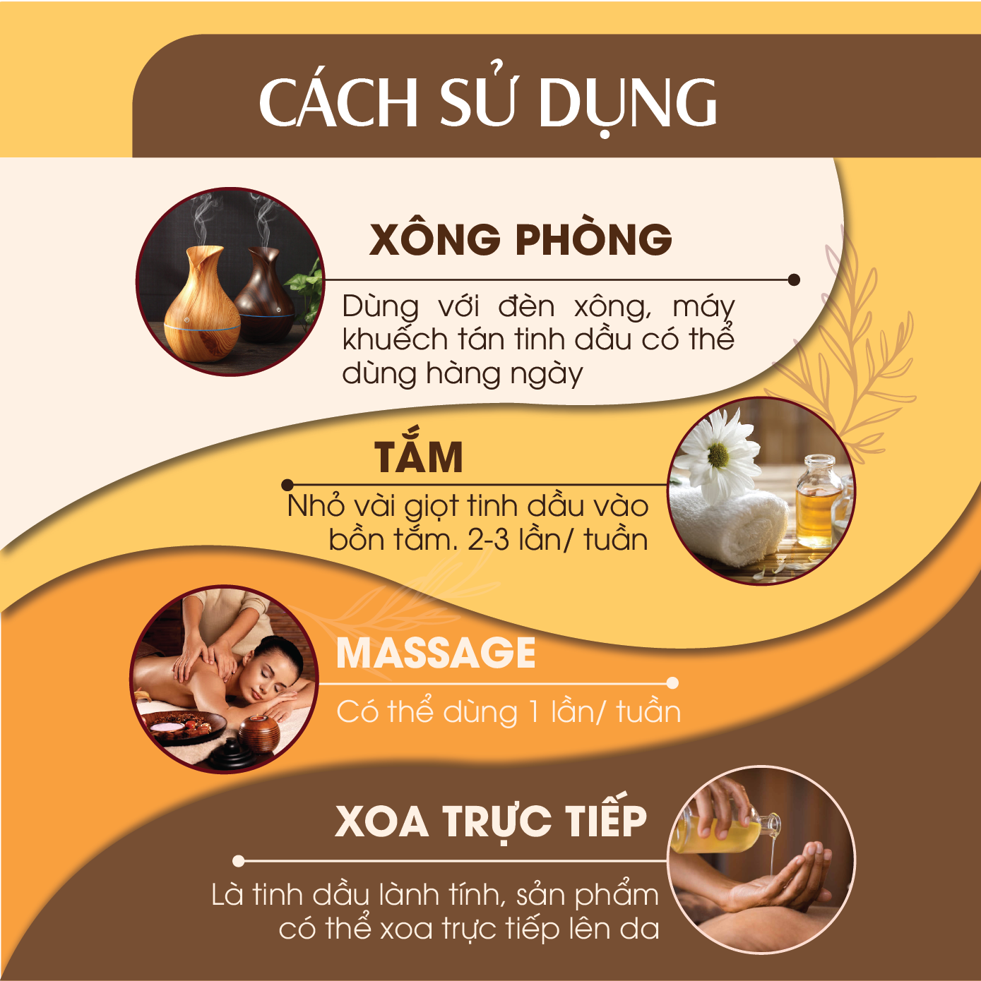 Tinh dầu Ngọc Lan Tây 24Care - tập trung tinh thần,se khít lỗ chân lông, giảm đau. 100ml