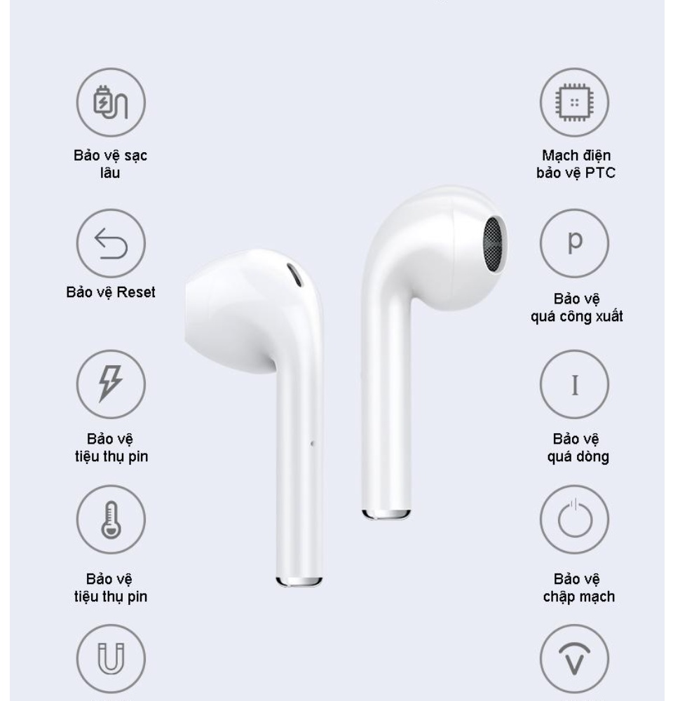 Tai Nghe Bluetooth i12 Bản Nâng Cấp Mới Và Vỏ Ốp Tai Nghe 32K Tai Nghe Đa Chức Năng Hỗ Trợ Cho Mọi Dòng Máy, Mic Đàm Thoại 2 Bên, Nút Cảm Ứng, Chống Ồn, Pin Trâu - Tai Nghe Bluetooth Không Dây i12, Tai nghe buetooth pin trâu hay 4