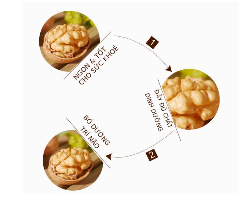 Hạt Óc Chó Tách Vỏ - Túi zip 500gr - ?Quả Óc Chó Úc Chandler 100% Nhập khẩu từ ?Úc - Đồ ăn vặt mẹ bầu dành cho giảm cân - Cực kì tốt cho tim mạch - Andys Gourmet - Đồ ăn vặt