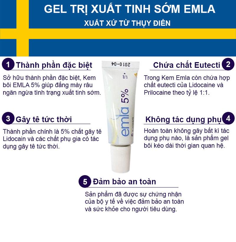 Kem bôi emla 5%