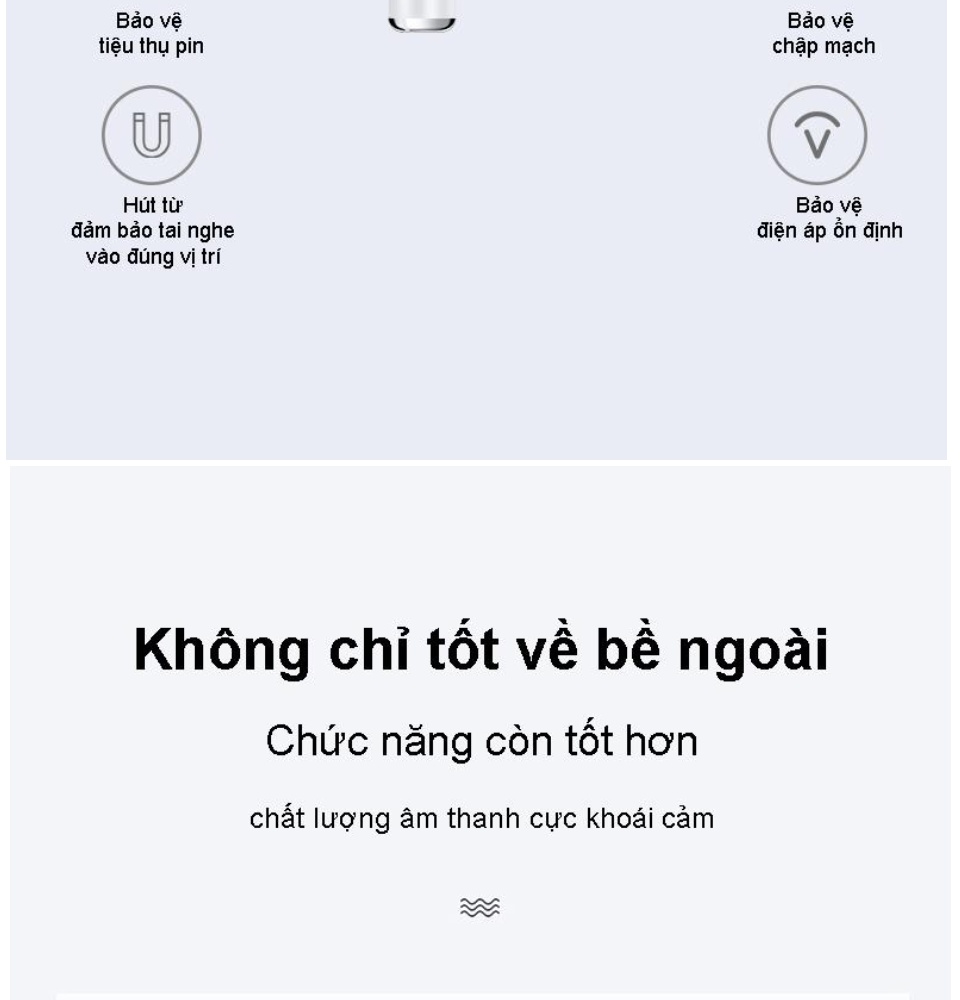 Tai Nghe Bluetooth i12S Nút Cảm Ứng Chip Pro 5.0 Cửa Sổ Kết Nối Pin Trâu , Tai Nghe Bluetooth Mini Không Dây, Tai nghe Bluetooth Không Dây, Tai nghe nhạc hay 5