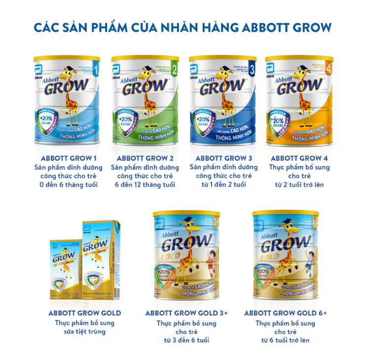 Sữa bột Abbott Grow 4 400g