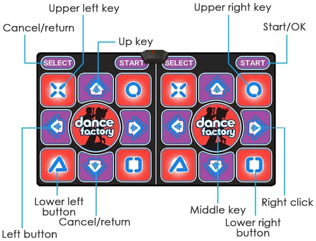 Thảm nhảy Audition, thảm nhảy đôi đa năng chống trượt, thảm nhảy kết nối tivi chơi game,  đệm nhảy, thảm nhảy đôi gấp gọn đa năng kèm 2 điều khiển, trò chơi cảm giác, máy nhảy tập thể dục giảm cân - Giadungbv247