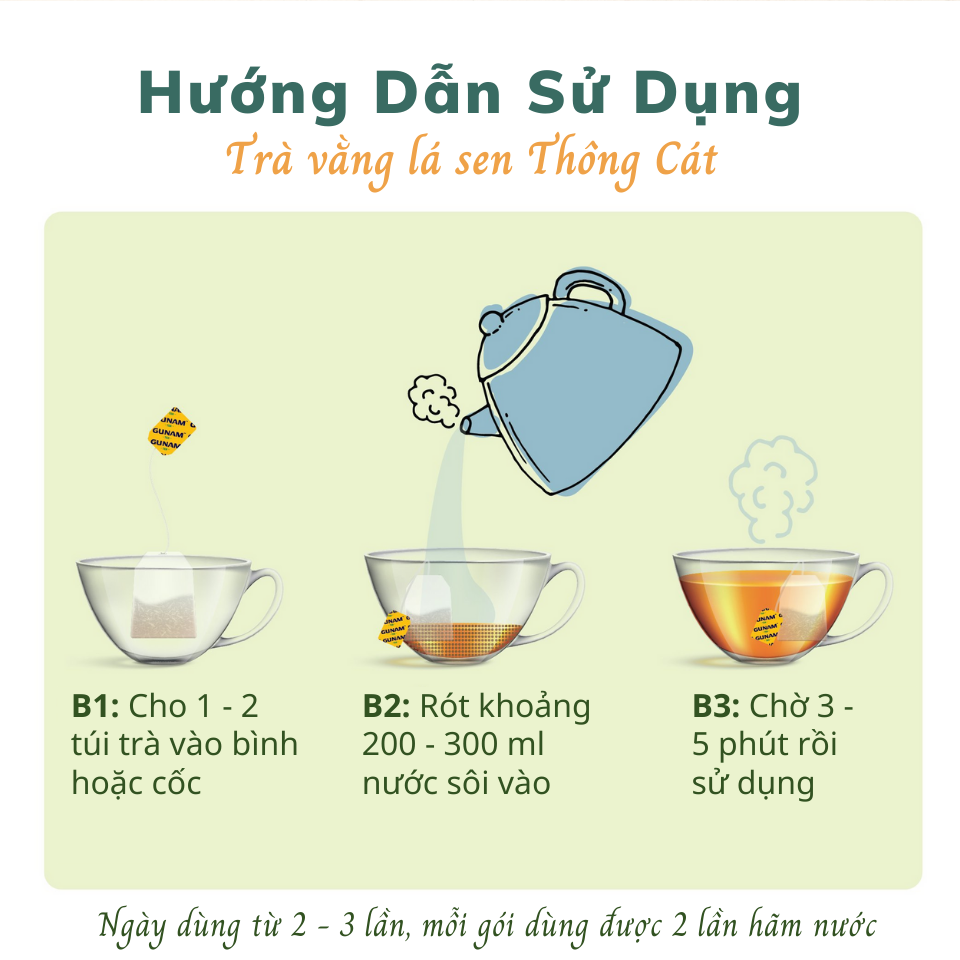 Trà vằng lá sen Đông y gia truyền Thông Cát , Trà Vằng lá sen - giảm cân nhanh cấp tốc, tan mỡ bụng, giảm mỡ đùi, lợi sữa chỉ sau 7 ngày - Trà thảo mộc Thông Cát