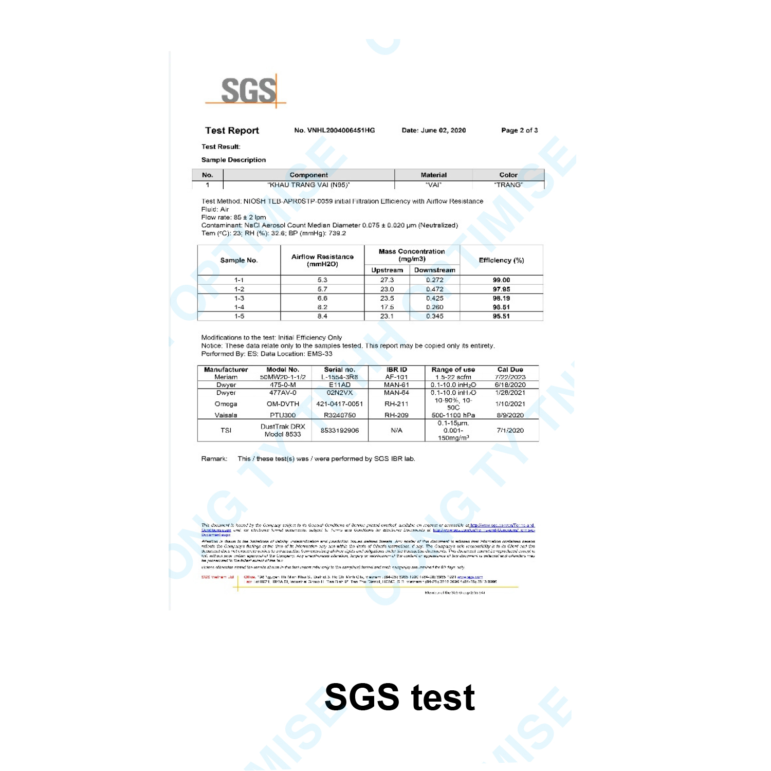 Combo 3 Khẩu Trang N95+ Model 9511 Kháng Khuẩn Siêu Nhỏ Từ 0.3 Micron Trở Xuống ( Đảm Bảo An Toàn Cho Từng Khẩu Trang không có Mút )