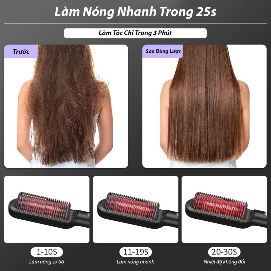 [BH 1 Năm] Lược Điện Chải Thẳng Tóc TRENDMART,lược tạo kiểu tóc Chuyên Nghiệp Và Tiện Lợi Máy Uốn Duỗi Tóc Ép- Máy uốn tóc Siêu Tốc Hàn Quốc Công Nghệ Hiện Đại