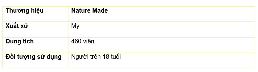 Vitamin B của Nature Made Super B-Complex 460 viên