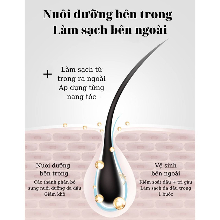 Tẩy da chết cho tóc và da đầu JIORNIEE Hana Tech hũ 250ml - Sạch Gàu, Kiềm Soát Dầu Thừa, Tóc Không Còn Bết Dính - Tẩy tế bào chết da đầu, tẩy tế bào chết tóc, tẩy da chết đầu, tẩy tế bào chết cho da đầu - Hanatech