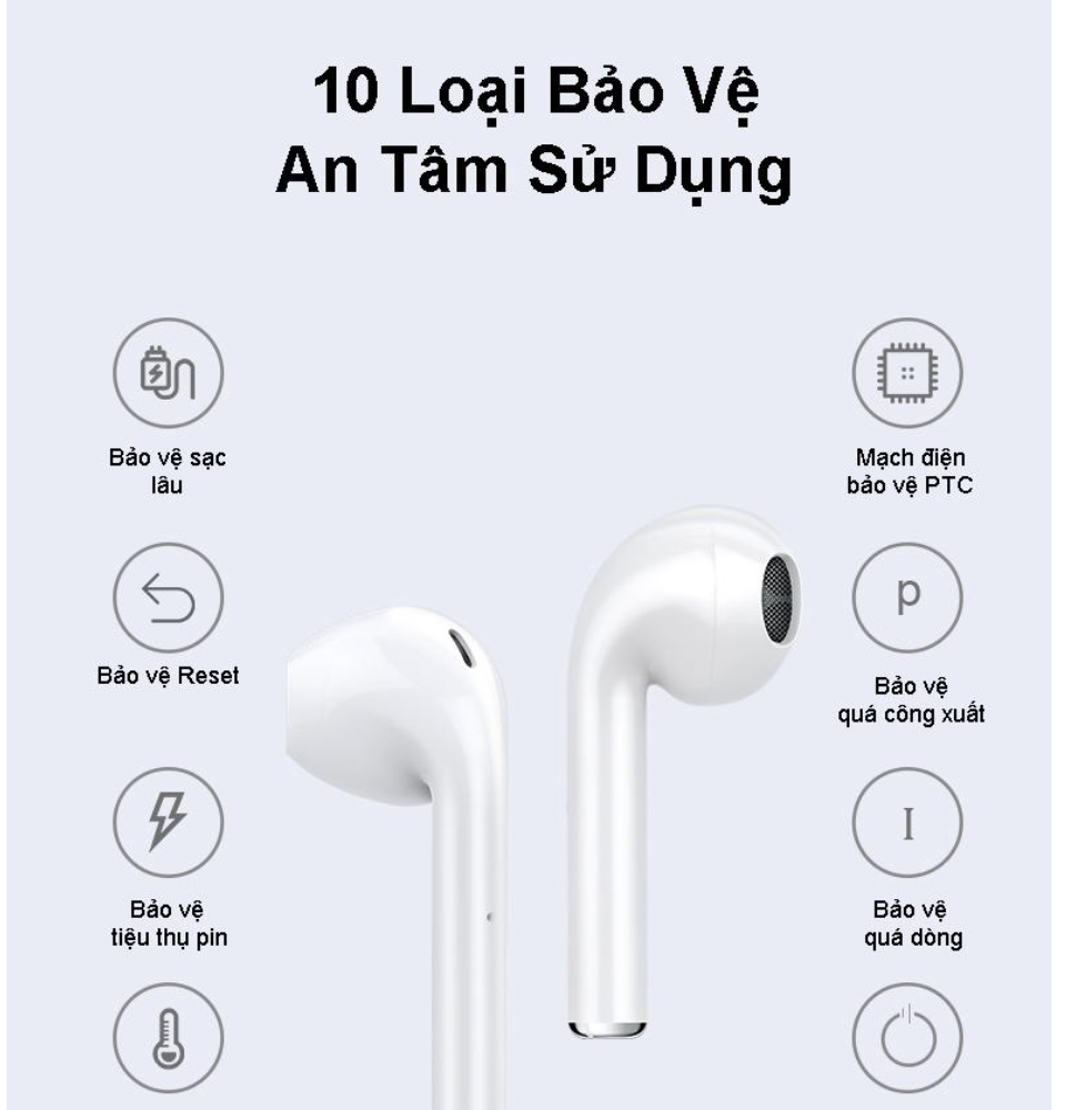 Tai Nghe Bluetooth i12S Nút Cảm Ứng Chip Pro 5.0 Cửa Sổ Kết Nối Pin Trâu , Tai Nghe Bluetooth Mini Không Dây, Tai nghe Bluetooth Không Dây, Tai nghe nhạc hay 4