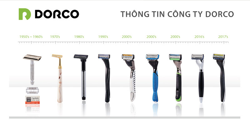 Vỉ 04 Đầu Cạo Râu 6 Lưỡi Dorco Pace 6 Plus SXA 5040-4B (6 Lưỡi + Đầu Cắt Tóc Mai)