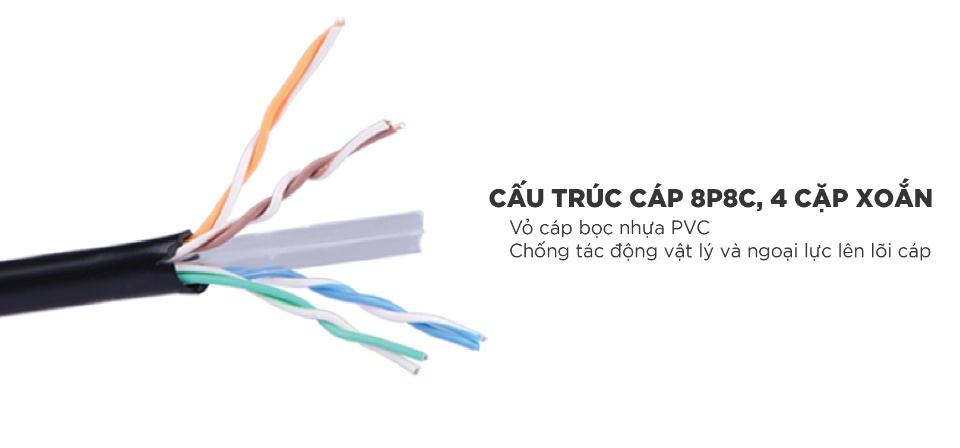 Thùng cáp mạng UGREEN bấm sẵn CAT6 24AWG dài 40m 11285 - Lõi đồng nguyên chất, hiệu suất đến 500 MHz Thùng cáp mạng UGREEN bấm sẵn CAT6 24AWG dài 40m 11285 - Lõi đồng nguyên chất, hiệu suất đến 500 MHz