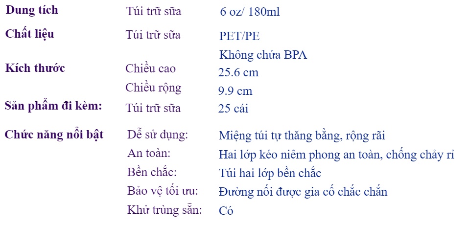 (Hỏa Tốc HCM) Túi trữ sữa PHILIPS AVENT 25 túi/hộp -180ml (SCF603/25)