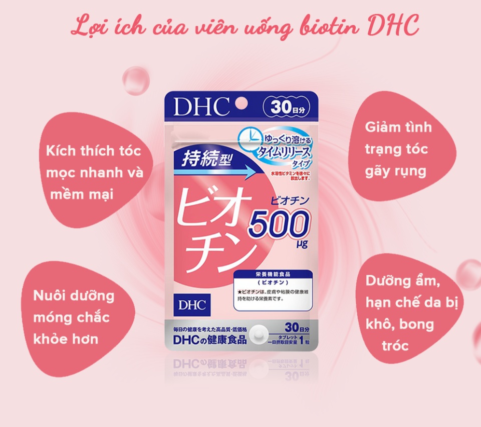 Viên uống Biotin DHC Nhật Bản ngăn rụng tóc, kích thích mọc tóc, dưỡng da và móng khỏe mạnh XP-DHC-BIO30 7