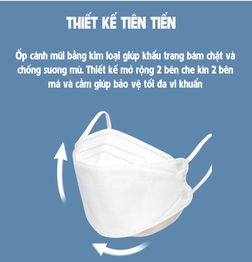 Khẩu trang KF94 công nghệ Hàn Quốc chính hãng Xuân Dương thiết kê tiên tiến 4 lớp bảo vệ kháng khuẩn tuyệt đối bảo vệ bạn và gia đình-anchi mart