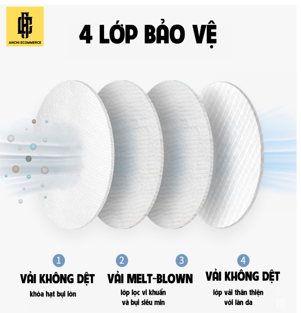 Khẩu trang KF94 công nghệ Hàn Quốc chính hãng Xuân Dương thiết kê tiên tiến 4 lớp bảo vệ kháng khuẩn tuyệt đối bảo vệ bạn và gia đình-anchi mart