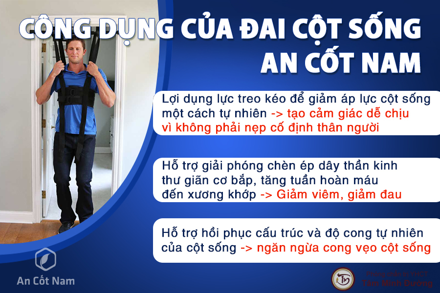 Đai Treo Kéo Giãn Cột Sống An Cốt Nam - Chỉ 5 Phút Tập Luyện Mỗi Ngày - Hiệu Quả Ngày Lần Đầu Sử Dụng