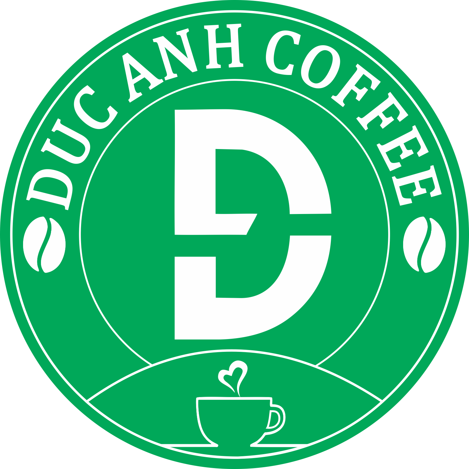 Vật Tư Ngành Cà Phê