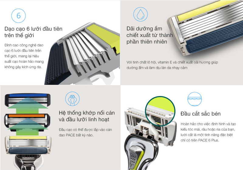 Vỉ 04 Đầu Cạo Râu 6 Lưỡi Dorco Pace 6 Plus SXA 5040-4B (6 Lưỡi + Đầu Cắt Tóc Mai)