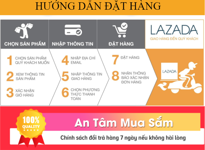 Khẩu trang 3D hàng chính hãng Công Ty - Đạt tiêu chuẩn ISO và kiểm định của BỘ Y TẾ (Hộp 50c)